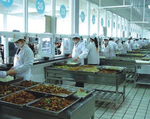 企业食堂如何有效解决食堂承包问题?